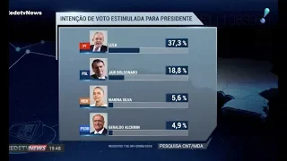 Lula lidera corrida eleitoral com 37% das intenções de voto, diz pesquisa