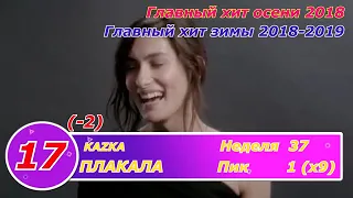 ТОП 20 ПЕСЕН НЕДЕЛИ (26 мая 2019 г.)