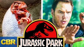 The Complete Jurassic Park Timeline Explained