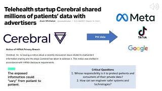 CS105 Application: Cerebral, Inc. Case Study