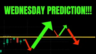 🔥 WEDNESDAY PREDICTION!! MUST WATCH TSLA, SPY, NVDA, AAPL, COIN, META, AMD, & QQQ PREDICTIONS!!! 🚀