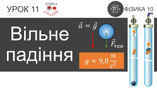 Фізика 10. Урок-презентація «Вільне падіння» + 5 задач