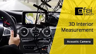 ACOUSTIC CAMERA: 3D Sound Source Localization inside a Car