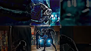 Venom(Topher Grace) vs Venom(Tom Hardy) #venom #marvel #shorts #edit #youtube