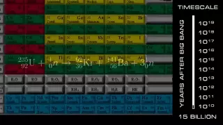 Complex Numbers - Inevitability russian SE