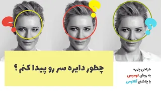 چطور دایره سر رو پیدا کنم؟ | آموزش طراحی چهره به روش لومیس، با چاشنی آناتومی