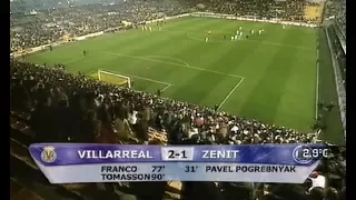 Вильярреал 2-1 Зенит. Кубок УЕФА 2007/2008