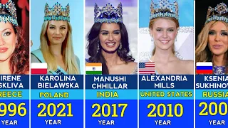 All Miss World Winners By Year 1951 - 2023 | Beautiful Girls Of The World