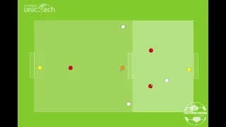 Game 2v1 with transition to 3v3