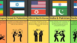 countries that hate each other