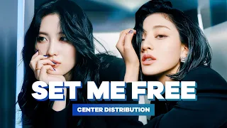 TWICE - SET ME FREE | Center Distribution