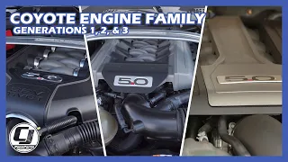 What Is the Coyote Engine?! 💡 (4 Min Simple Summary)