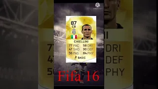 Chiellini through the years on fifa