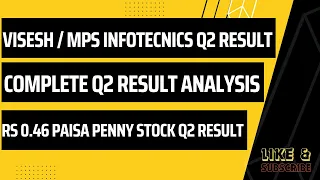 MPS Infotecnics Ltd Share Result | Visesh Infotech Share Latest News | Visesh Infotech Q2 Results