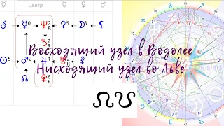 "Восходящий узел в ВОДОЛЕЕ, Нисходящий узел во ЛЬВЕ". Видео №12.