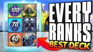 The Best Decks to Use for EVERY RANK in Marvel Snap - Beginner to Infinite | Winrate & Cube Analysis