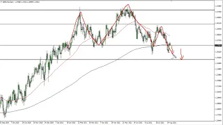 GBP/USD Technical Analysis for August 26, 2021 by FXEmpire