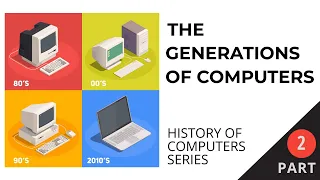 Generations of Computers