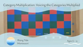 Category Multiplication: Voicing the Categories Multiplied