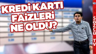 Faizler TAVAN Yaptı! Kredi Kartı ve Kredili Mevduat Hesabı Faizi Ne Oldu?