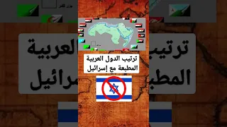 ترتيب الدول العربية المطبعة مع إسرائيل