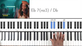 Deborah Lukalu - Je dis non : Tutoriel Débutant PIANO QUICK