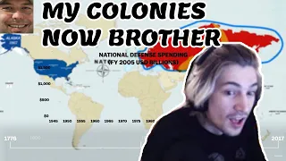 xQc reacts to How America became a superpower by Vox
