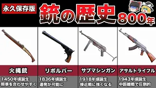 【ゆっくり解説】銃の進化の歴史-火薬の発明から最新拳銃まで完全解説-