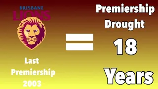 Every AFL Teams Current Premiership Drought (2021)