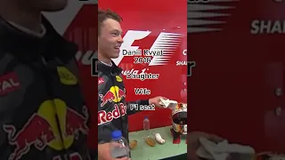 Daniel Kvyat 2016, Max Verstappen winning 2023
