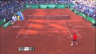 Istanbul 2015 Final Highlights Federer Cuevas