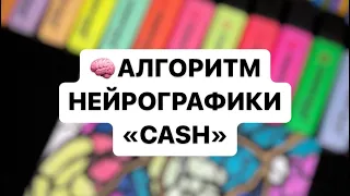 Алгоритм Нейрографики «CASH»🎗️ #нейрографика #арттерапия #деньги