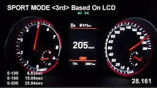 Hyundai New Veloster 1.6 Turbo ACCELERATION 0-100, 0-200km/h