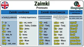 Zaimki po angielsku - Pronouns in English - JA, MI, WAM, SOBIE, SIĘ