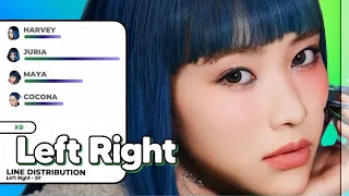 [CORRECT 100%] XG - Left Right『 Line Distribution 』
