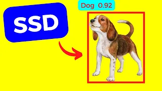 Object Detection using PyTorch for image using SSD | Single Shot Detection in Google Colab - Python