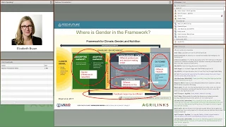 Webinar: Overcoming Gender Barriers to Accessing & Using Climate Information Services