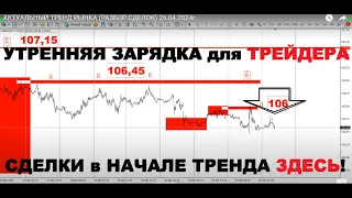 АКТУАЛЬНЫЙ ТРЕНД РЫНКА (РАЗБОР СДЕЛОК) 26.04.2024г.