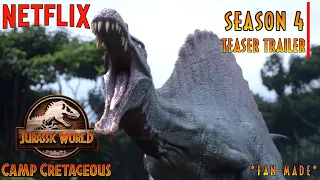 Jurassic World: Camp Cretaceous Season 4 Fan-Made Teaser Trailer!