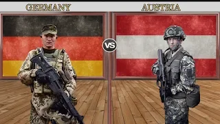 GERMANY vs AUSTRIA Military Power Comparison 2018