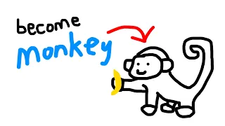 Which Monkey are YOU?