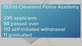 Only 11 cadets graduated from Cleveland police academy class that had nearly 300 applicants