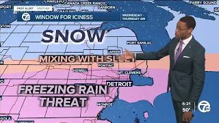 Tracking a Wednesday Winter storm