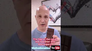 Dark Chocolate is Great for the Heart & Arteries!  Dr. Mandell