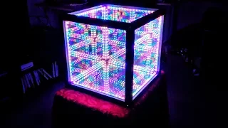 The HyperCube Part 2