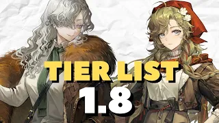 TIER LIST 1.8 (MENURUT GW) || REVERSE: 1999 INDONESIA