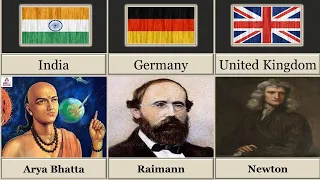 20 Famous Mathematicians from different countries | Great Mathematicians by Nationality