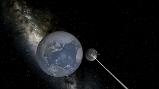 The Moon Barely Misses Earth