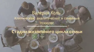 Жизненный цикл семьи