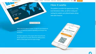 Humancoin обзор ICO